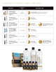 JOICO Lumishine 5 Volume (1.5%) Creme Developer for Permanent Hair Color Ratio 1:1 32oz