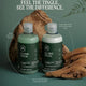 Paul Mitchell Tea Tree Special Shampoo - Beauty Supply Outlet