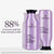Pureology Hydrate 250ml Kit