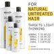 Nioxin System 1 Cleanser