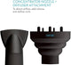 Paul Mitchell Neuro Grip Dryer