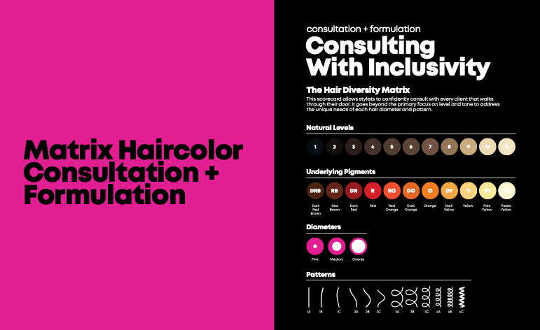Matrix SoColor Pre-Bonded Natural Black 2N Permanent Hair Color ...