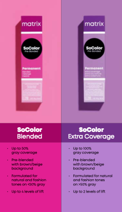 Matrix SoColor Pre-Bonded Natural Black 2N Permanent Hair Color ...