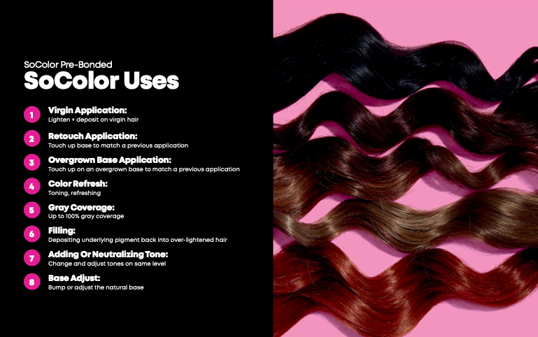 Matrix SoColor Pre-Bonded Natural Black 2N Permanent Hair Color ...
