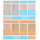 Wella ColorCharm® T35 Beige Blonde Toners