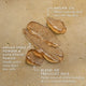 Moroccanoil Body Polishing Scrub 6.7oz