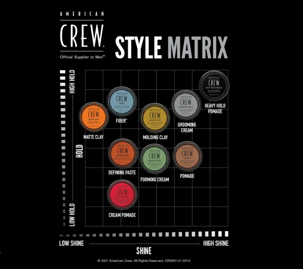 American Crew Fiber Styling Puck 3 oz Beauty Supply Outlet